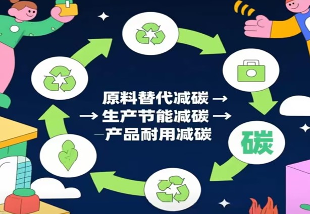 Percorsi per i Materiali di Custruzzione di Carboniu Negativu Sottu a Strategia Dual Carbon